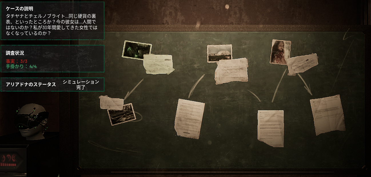 赤いドレスの女 Chernobylite 攻略wiki