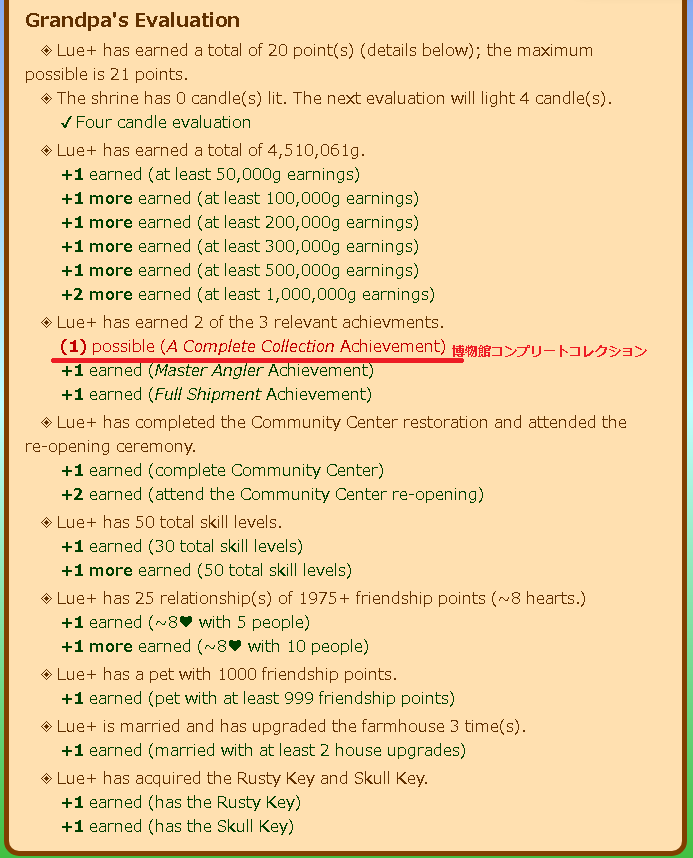 おじいさんの評価 リバーランド編 Stardew Valley個人的攻略記録
