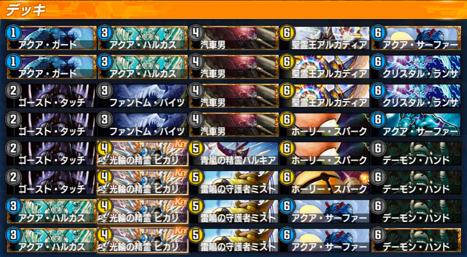 レジェンド３位ドロマーアルカディアス Dueplayed デュエプレイド