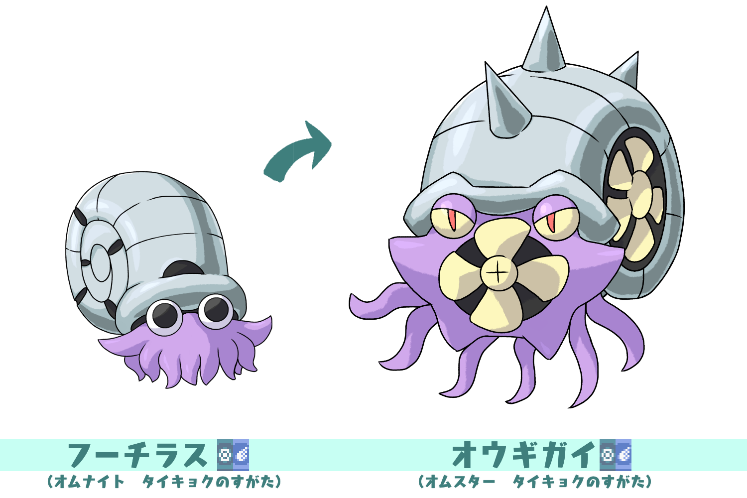 亜種 タイキョクの姿 ポケットモンスターデリート 設定wiki