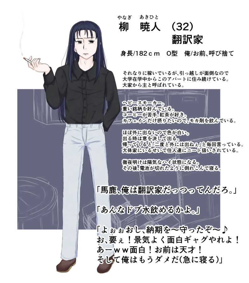 101 柳 暁人 リッツハウスソレイユ Wiki