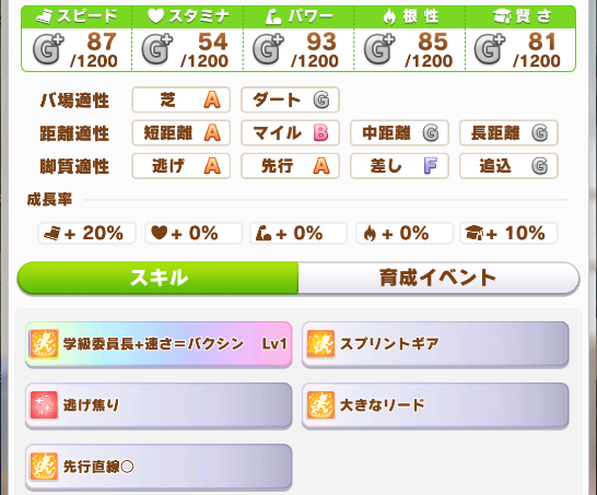 サクラバクシンオー ウマ娘wiki