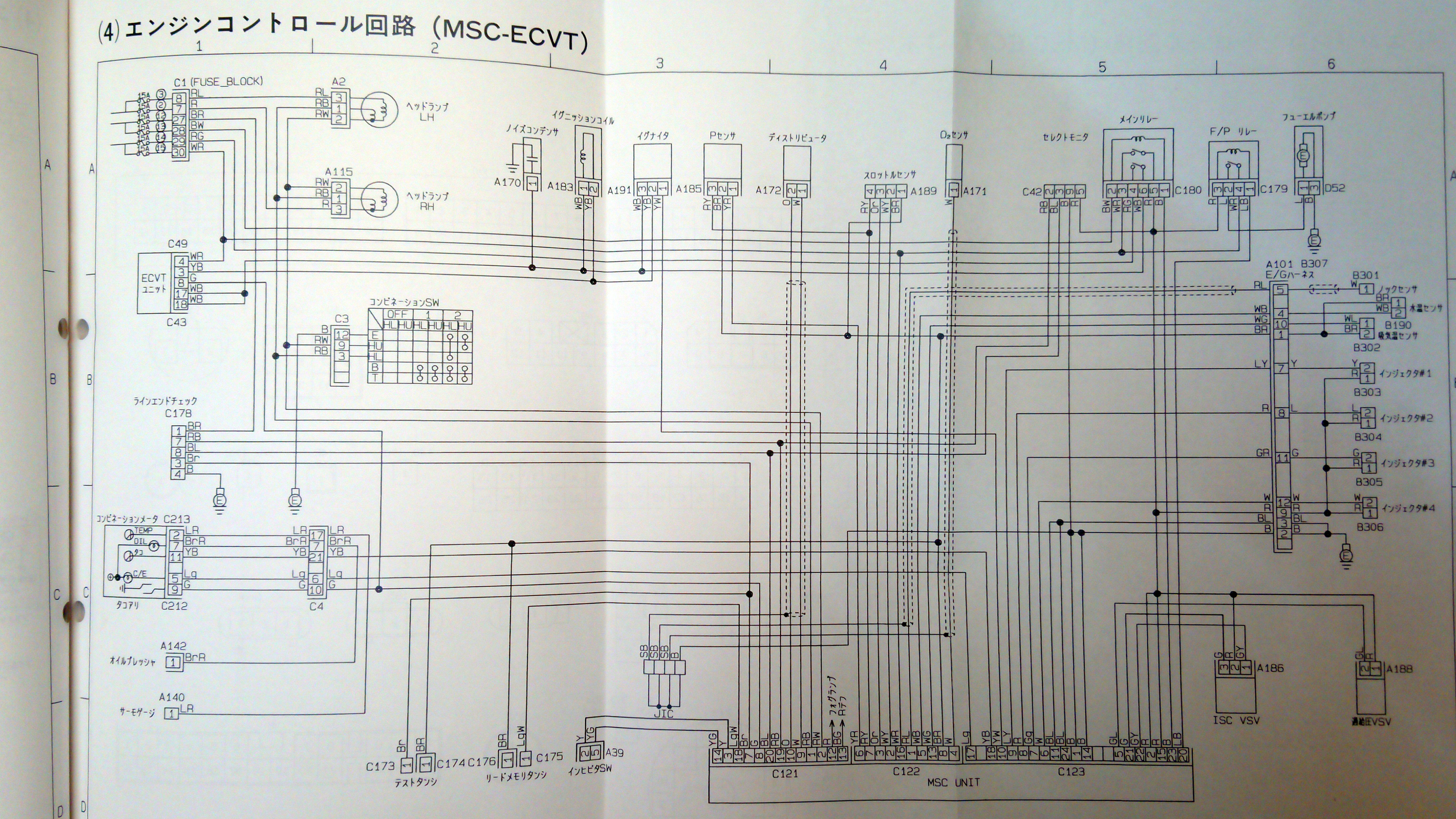 ヴィヴィオecu配線図 ヴィヴィオ Wiki