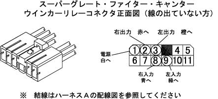 ふそう11ピンウインカーリレー ゆっくりウインカーリレー