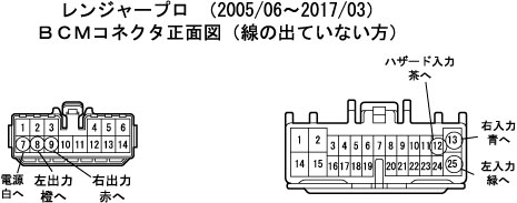 05 06 17 03レンプロ カプラ図 ゆっくりウインカーリレー