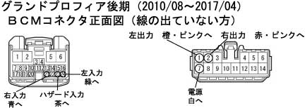 グランドプロフィア後期（2010.08-2017.04） - ゆっくりウインカーリレー