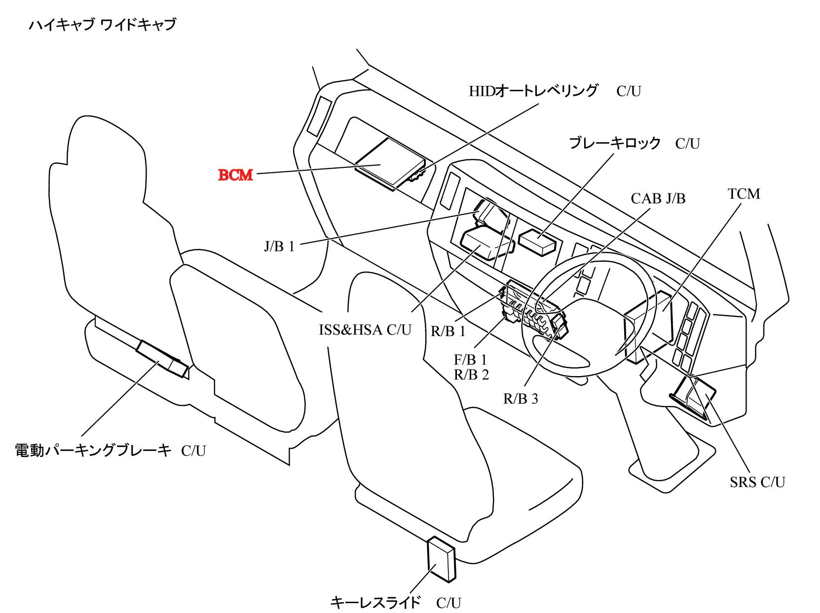 ☆ゆっくりリレー２ ゆっくりウィンカーリレー２☆１８エルフ（尿素ＳＣＲ付）☆ おさな